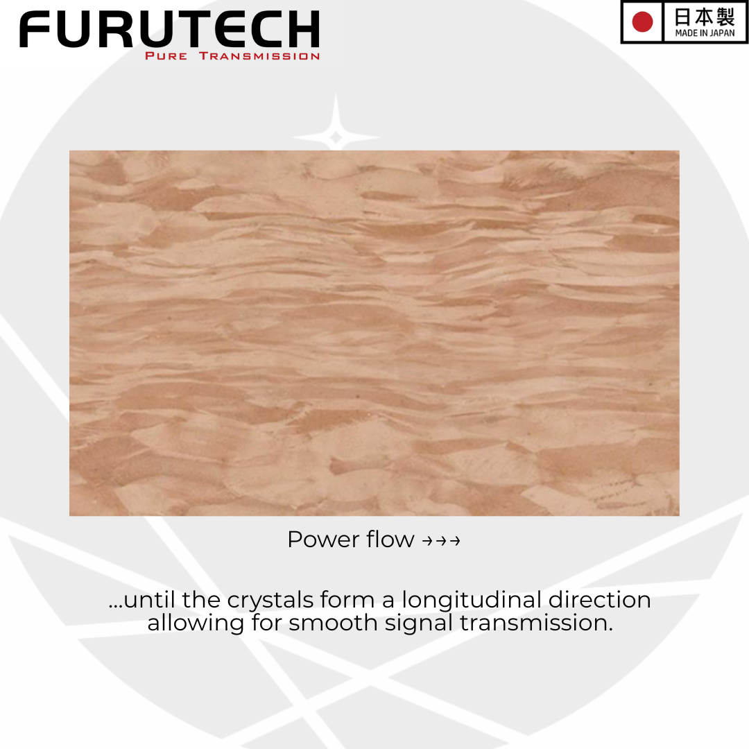 Furutech FP-TCS31 α (Alpha) PC-Triple C Conductor Power Cable