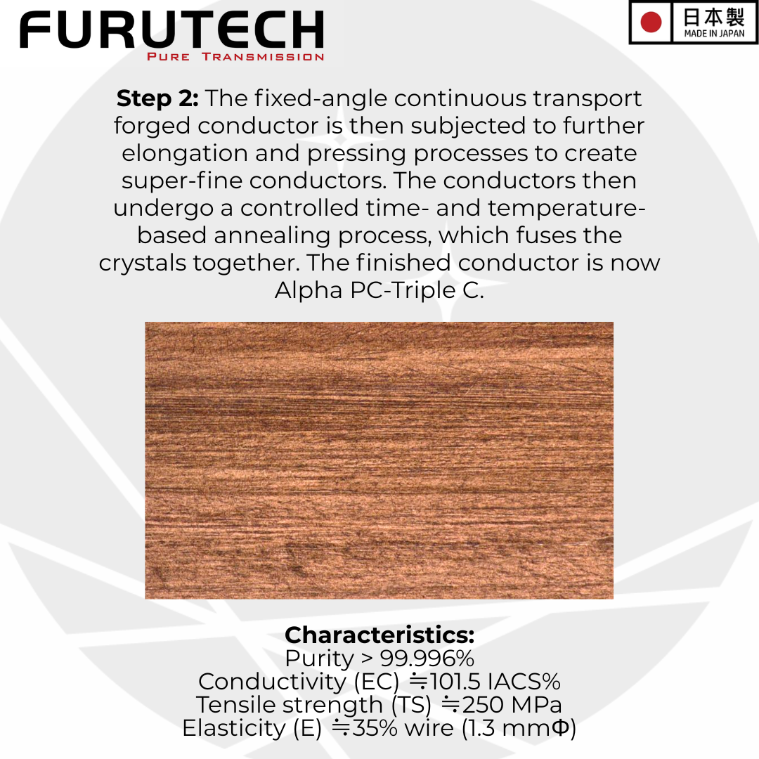 Furutech FP-TCS31 α (Alpha) PC-Triple C Conductor Power Cable