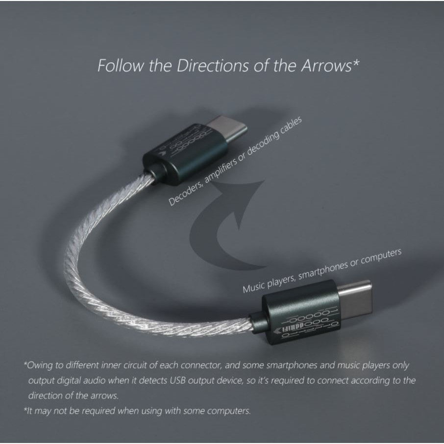 dd HiFi TC05 M2 - (10cm) DD Hifi OTG USB Type C  to USB Type C Cable (Straight Plug)