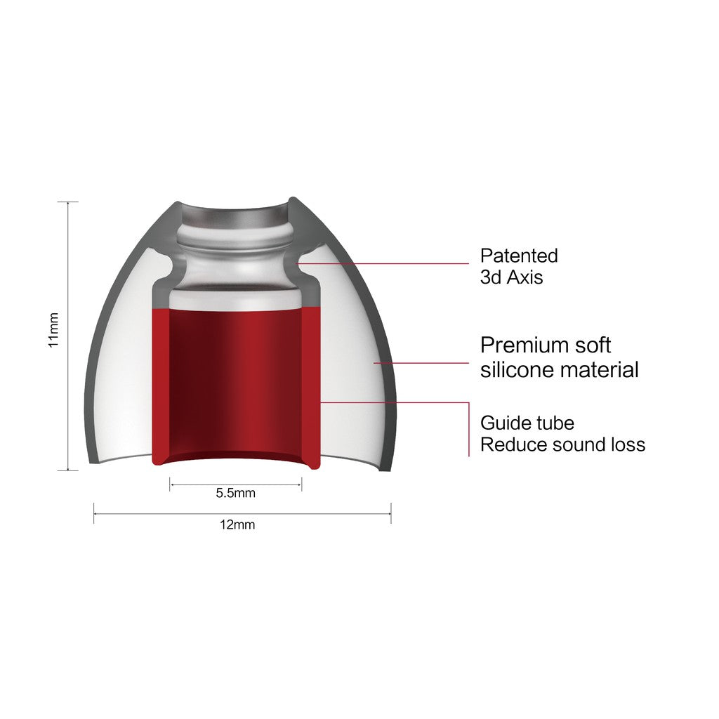SpinFit CP155 CP-155 Premium Silicon Eartips Ear Tips Earbuds for In Ear Earphone IEM 1 / 2 Pairs 5.5mm nozzle fitting
