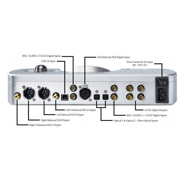 Chord Dave - Hi-End Desktop DAC Digital to Analog Converter Sound Card with FPGA