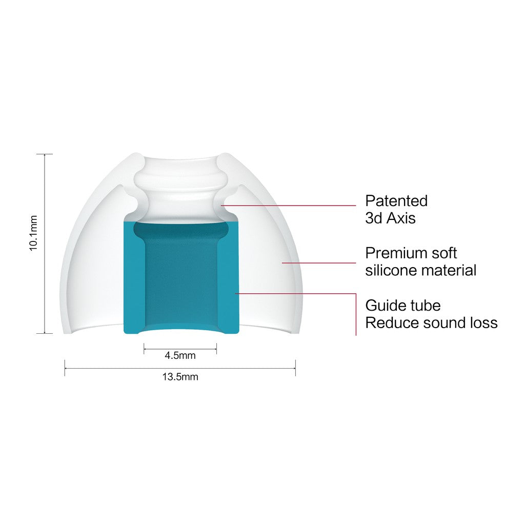 SpinFit CP145 CP-145 Premium Silicon Eartips Ear Tips for In Ear Earphone IEM Earbuds replaceable accessory (4.5mm)