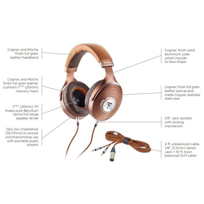 Focal STELLIA (Made in France) Hi-Fi Closed-back Headphones with M-shaped pure Beryllium Dome