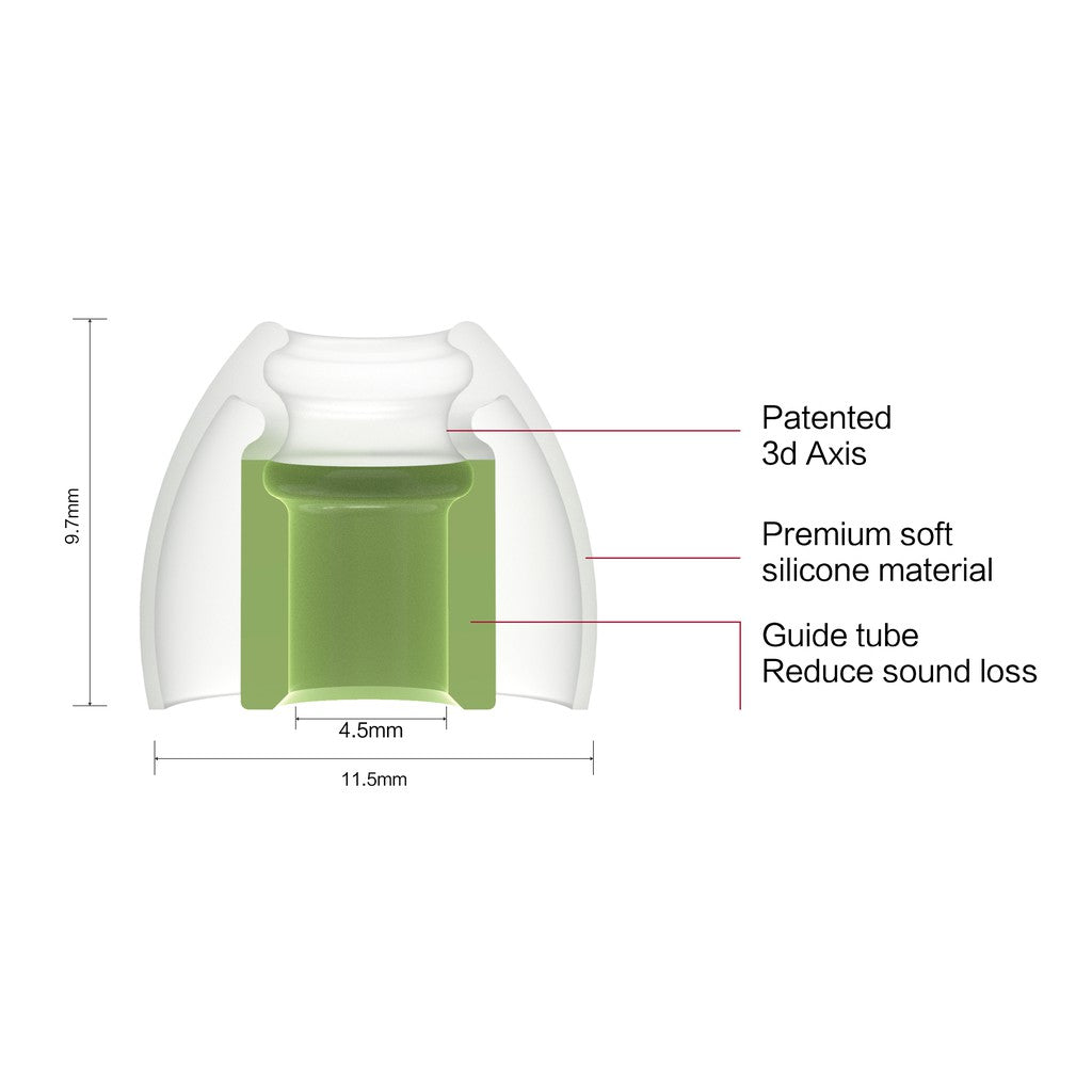 SpinFit CP145 CP-145 Premium Silicon Eartips Ear Tips for In Ear Earphone IEM Earbuds replaceable accessory (4.5mm)