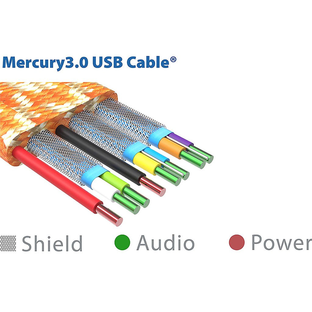 iFi audio Mercury 3.0 Audiophile Grade 0.5 Meter USB 3.0 A to B Cable