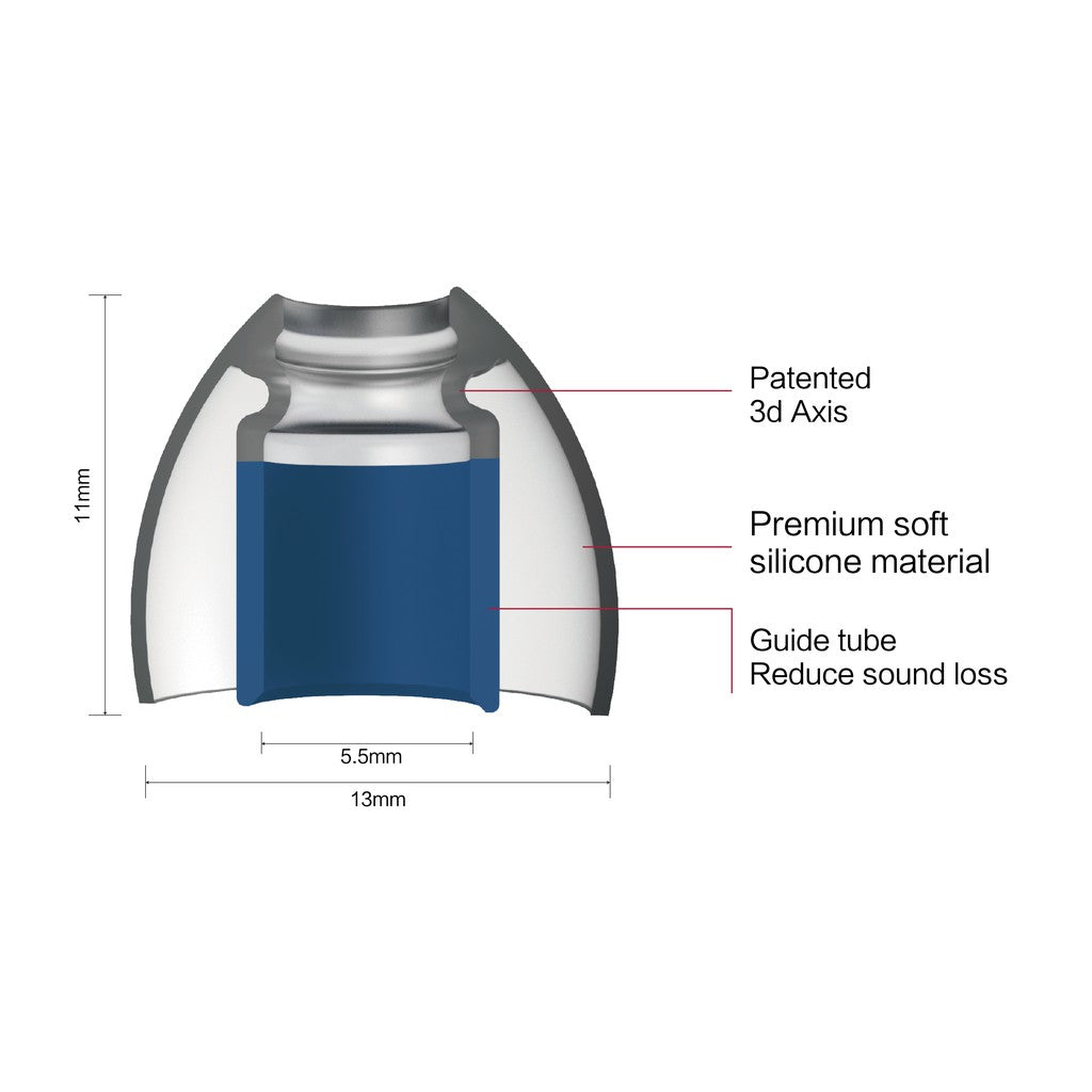 SpinFit CP155 CP-155 Premium Silicon Eartips Ear Tips Earbuds for In Ear Earphone IEM 1 / 2 Pairs 5.5mm nozzle fitting