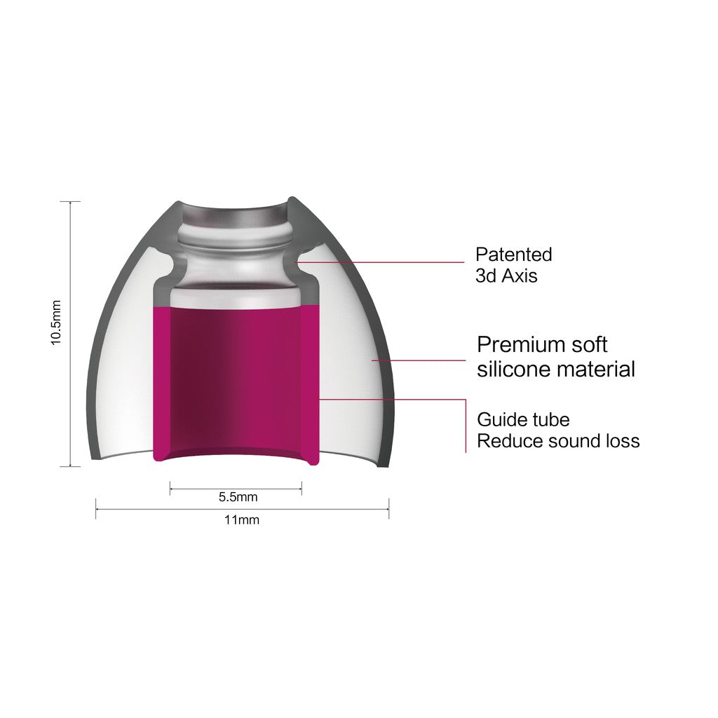 SpinFit CP155 CP-155 Premium Silicon Eartips Ear Tips Earbuds for In Ear Earphone IEM 1 / 2 Pairs 5.5mm nozzle fitting