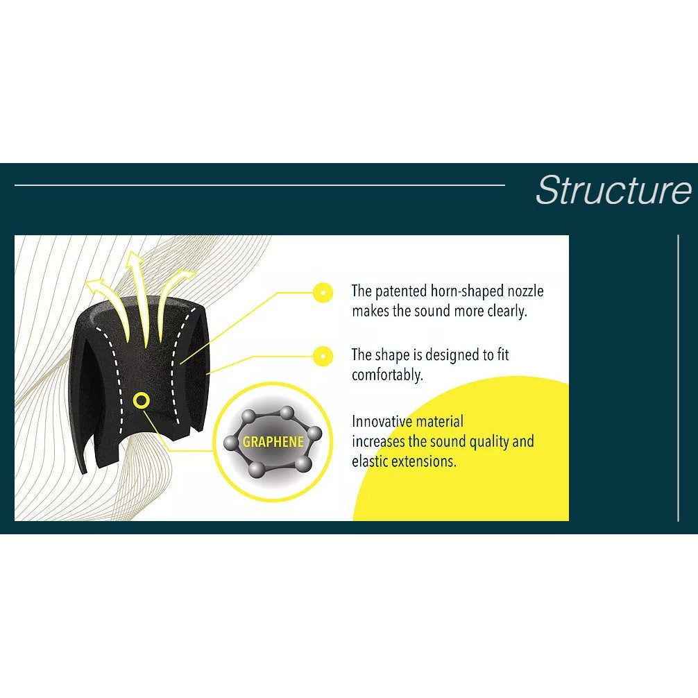 E Pro Horn-Shaped Tips EP00 Regular Series - Carbon Material Silicone Ear Tips Replacement IEM Earphone Epro E-Pro