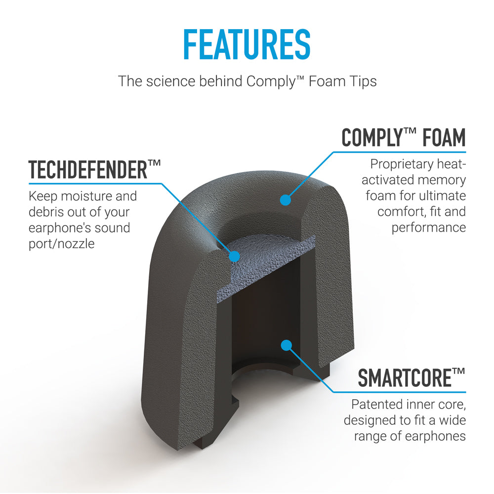 Comply Sport Pro - SmartCore(TM) Memory Foam Eartips (19-00101-23) (M size only)