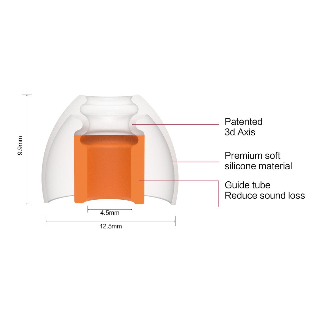 SpinFit CP145 CP-145 Premium Silicon Eartips Ear Tips for In Ear Earphone IEM Earbuds replaceable accessory (4.5mm)
