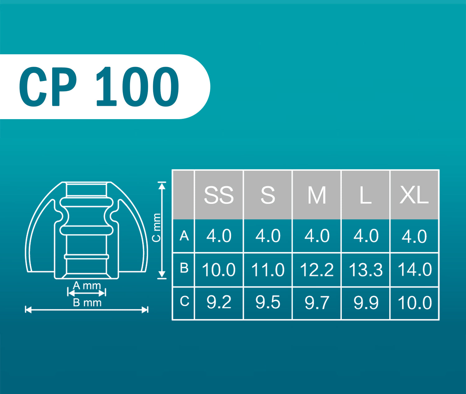 SpinFit CP100 / CP-100 (2020) Soft Silicon Replacement Ear Tips for IEM Earphone Earbuds (1 or 2 pairs)