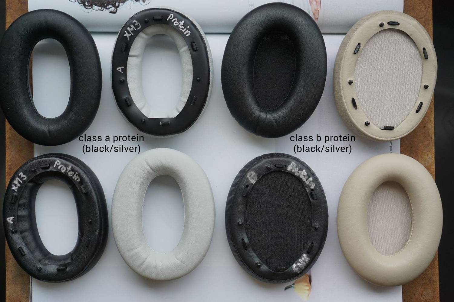 (Class A / B Protein) Sony WH-1000XM3 WH1000XM3 Protein Leather 3rd party Aftermarket Replacement Earpad