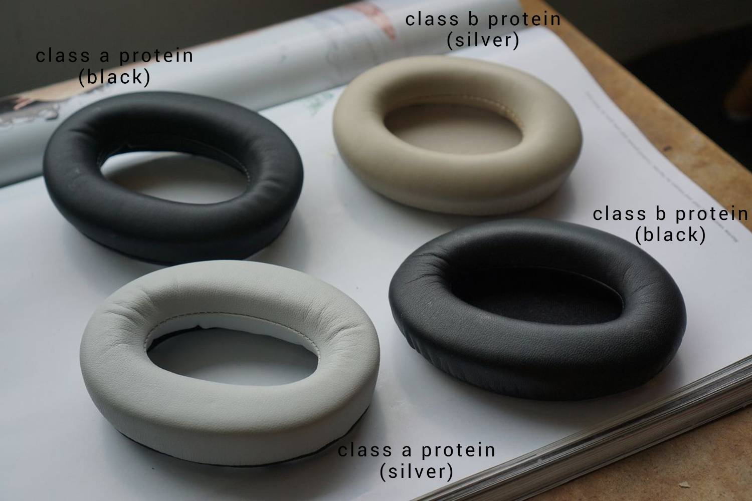 (Class A / B Protein) Sony WH-1000XM3 WH1000XM3 Protein Leather 3rd party Aftermarket Replacement Earpad