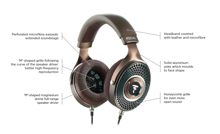 Focal CLEAR Mg (Made in France) Open-back Headphone with Magnesium M-shaped Dome Dynamic Driver
