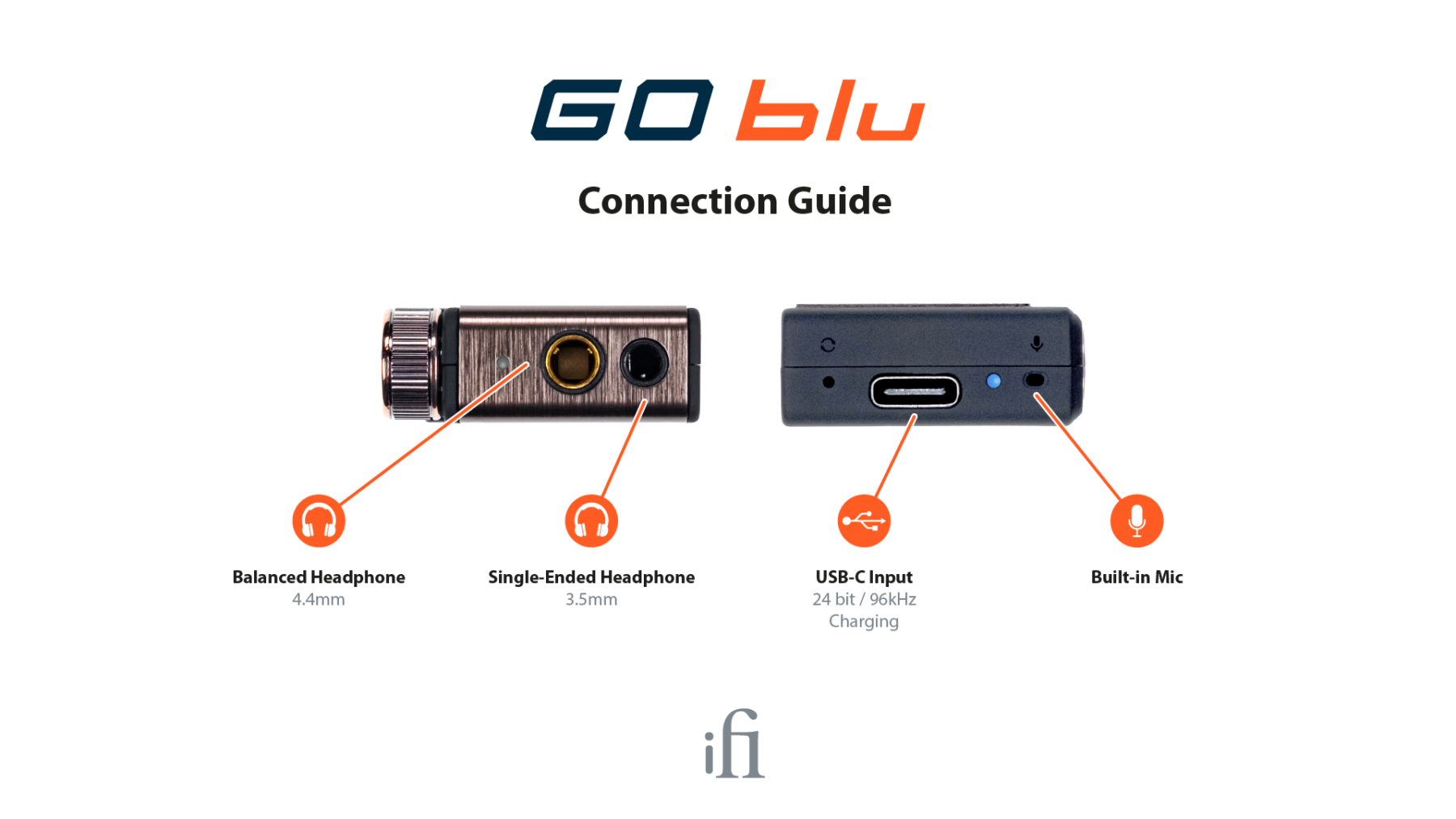 iFi Audio GO blu - Pocket Hi-Res Bluetooth DAC with 4.4mm Balance Headphone Output