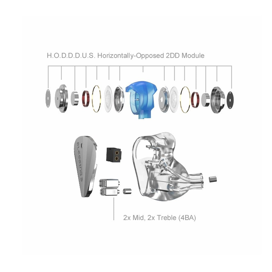 Moondrop Blessing3 / Blessing 3 (2023) 2DD+4BA Hybrid In-ear Monitor Earphone