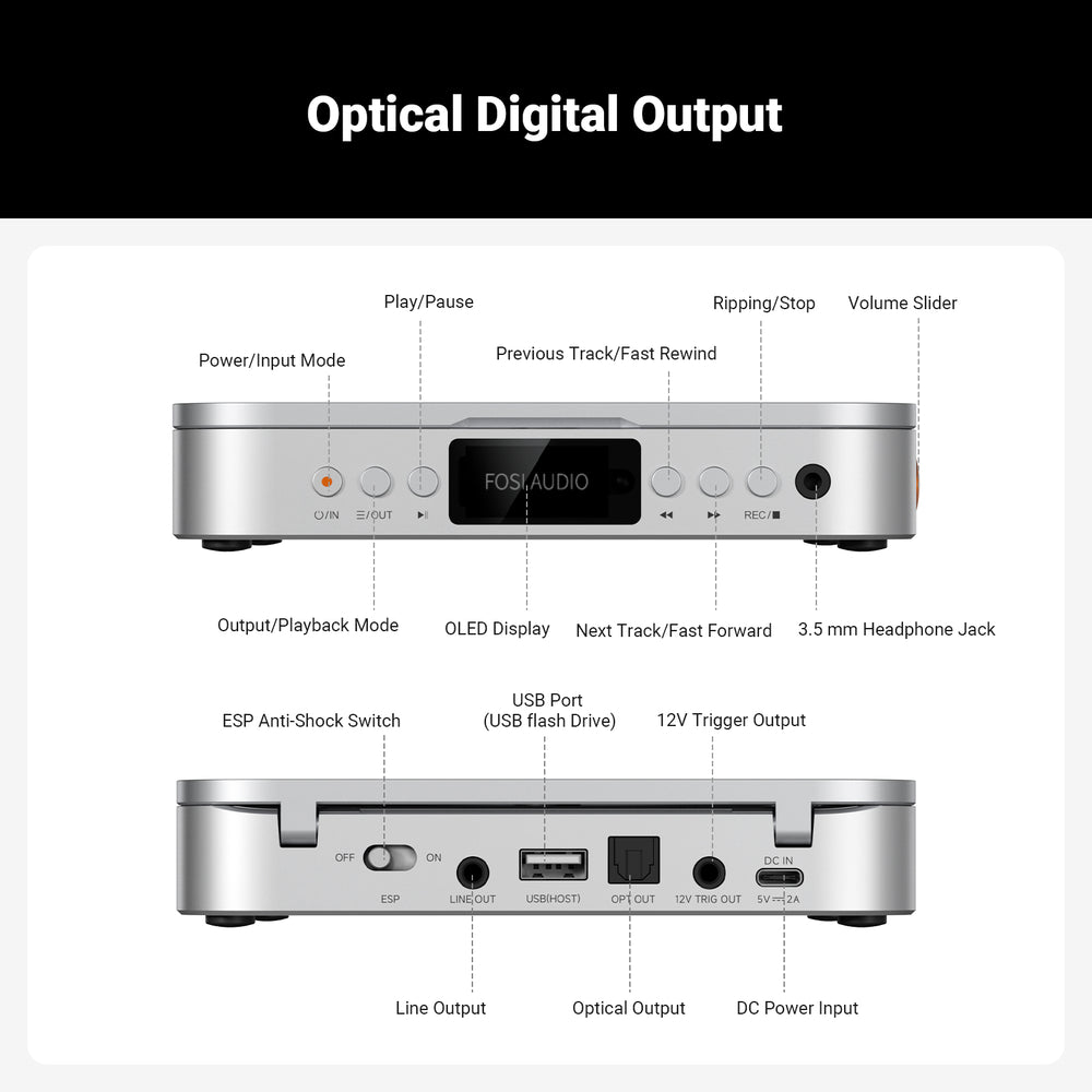 Fosi Audio Merak CD Player | Cirrus Logic CS43131 DAC | Texas Instrument TPA6120 OP Amps|