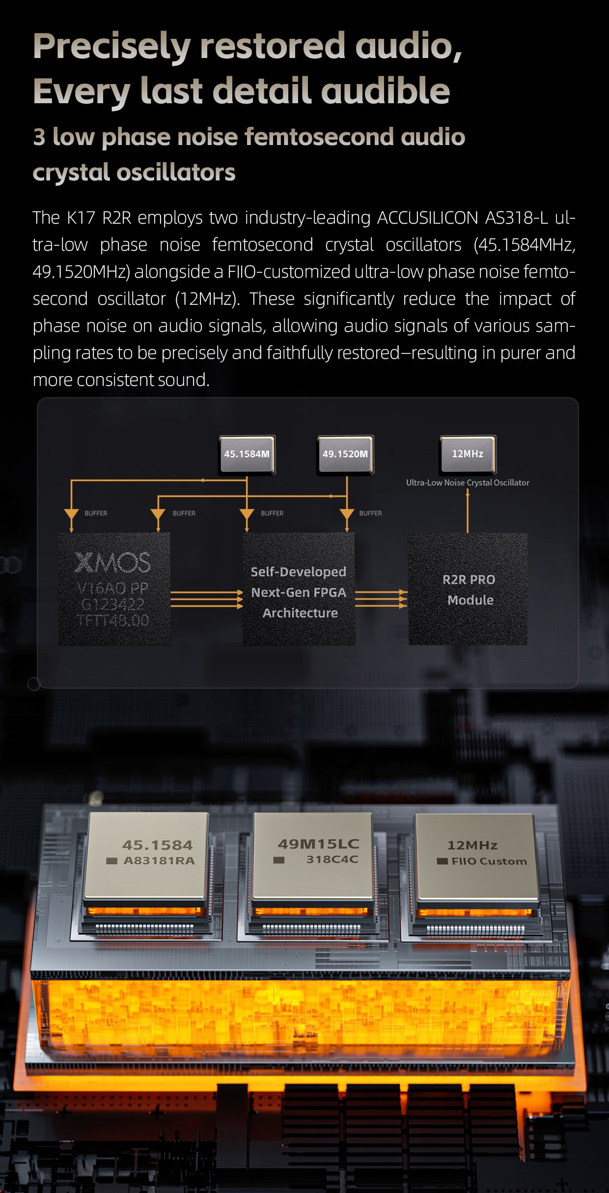 Fiio K17 R2R Premium All-in-One DAC Headphone Amplifier and Streamer