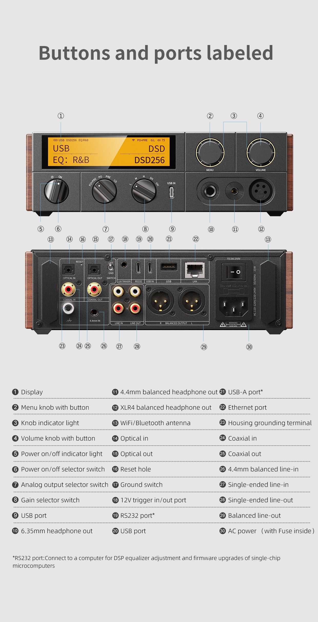 Fiio K17 R2R Premium All-in-One DAC Headphone Amplifier and Streamer