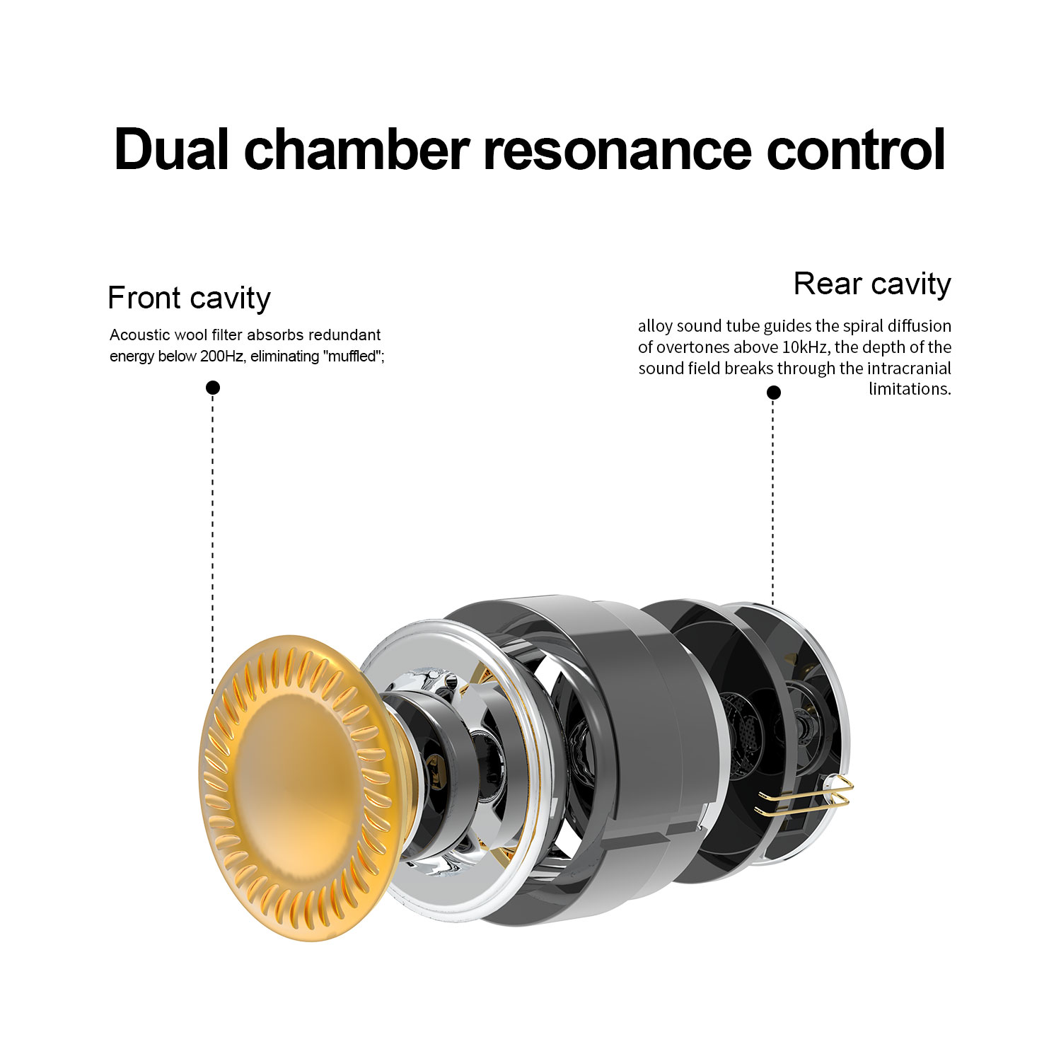EarAcoustic Audio VSA-V1