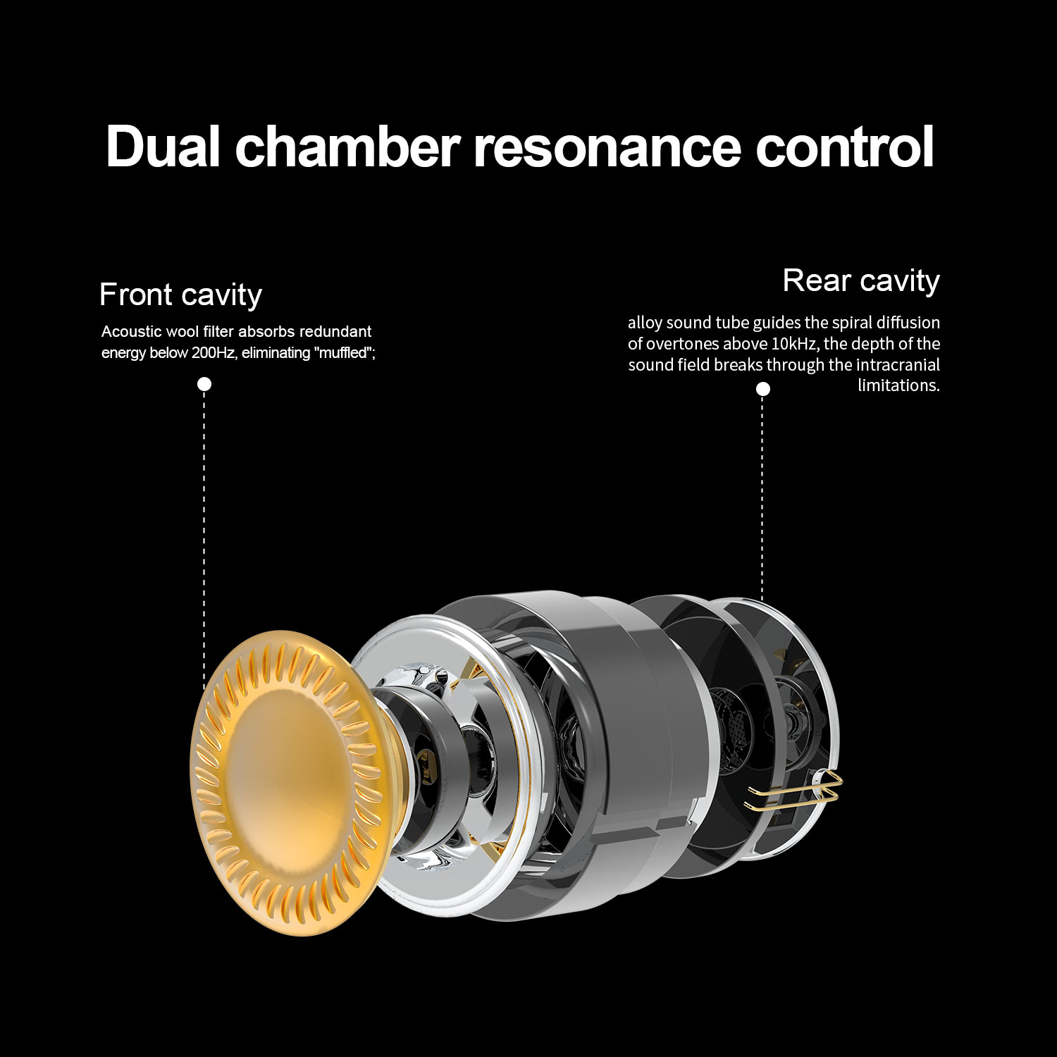 EarAcoustic Audio VSA-MAX