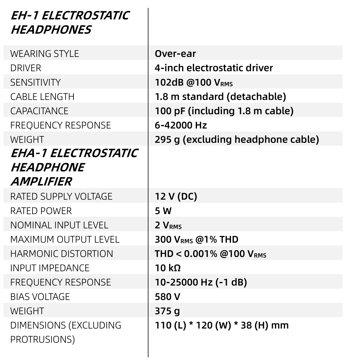 HongShu Audio EH-1 & EHA-1 Electrostatic Headphone System | 4inch Electrostatic Driver | Ultra Lightweight | Halo Acoustics