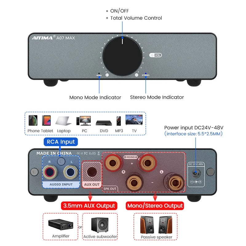 AIYIMA A07 MAX Stereo Amplifier 300W*2 & Bridgeable Mono Amplifier