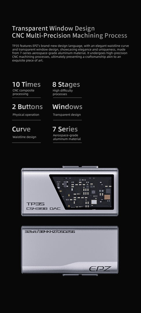 [PM for Best Price] EPZ TP35 Portable DAC & Headphone Amp with Dual Cirrus Logic CS43198 DAC