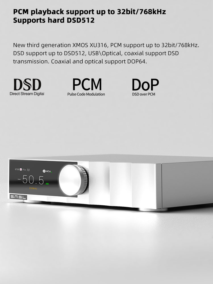SMSL D200 ROHM BD34352EKV MQA Digital to Analog Convertor (DAC)