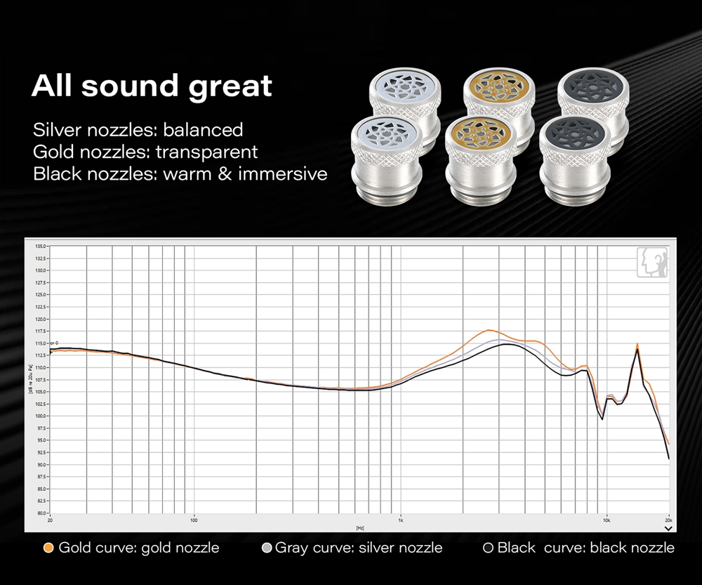 KEFINE Klean SV 10mm DLC Dynamic Driver In-Ear Earphone with Interchangeable Nozzle