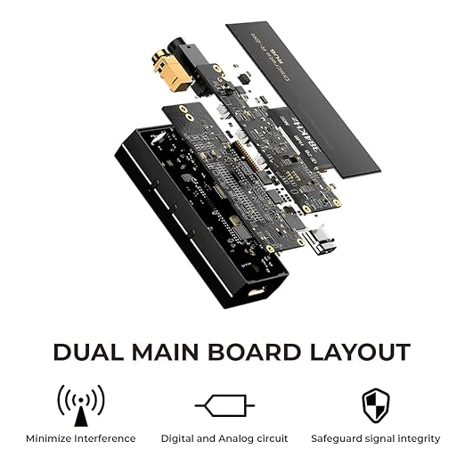 [PM best price] Cayin RU6 Portable USB DAC & Headphone Amplifier Dongle 24bit R2R DAC 4.4mm Output