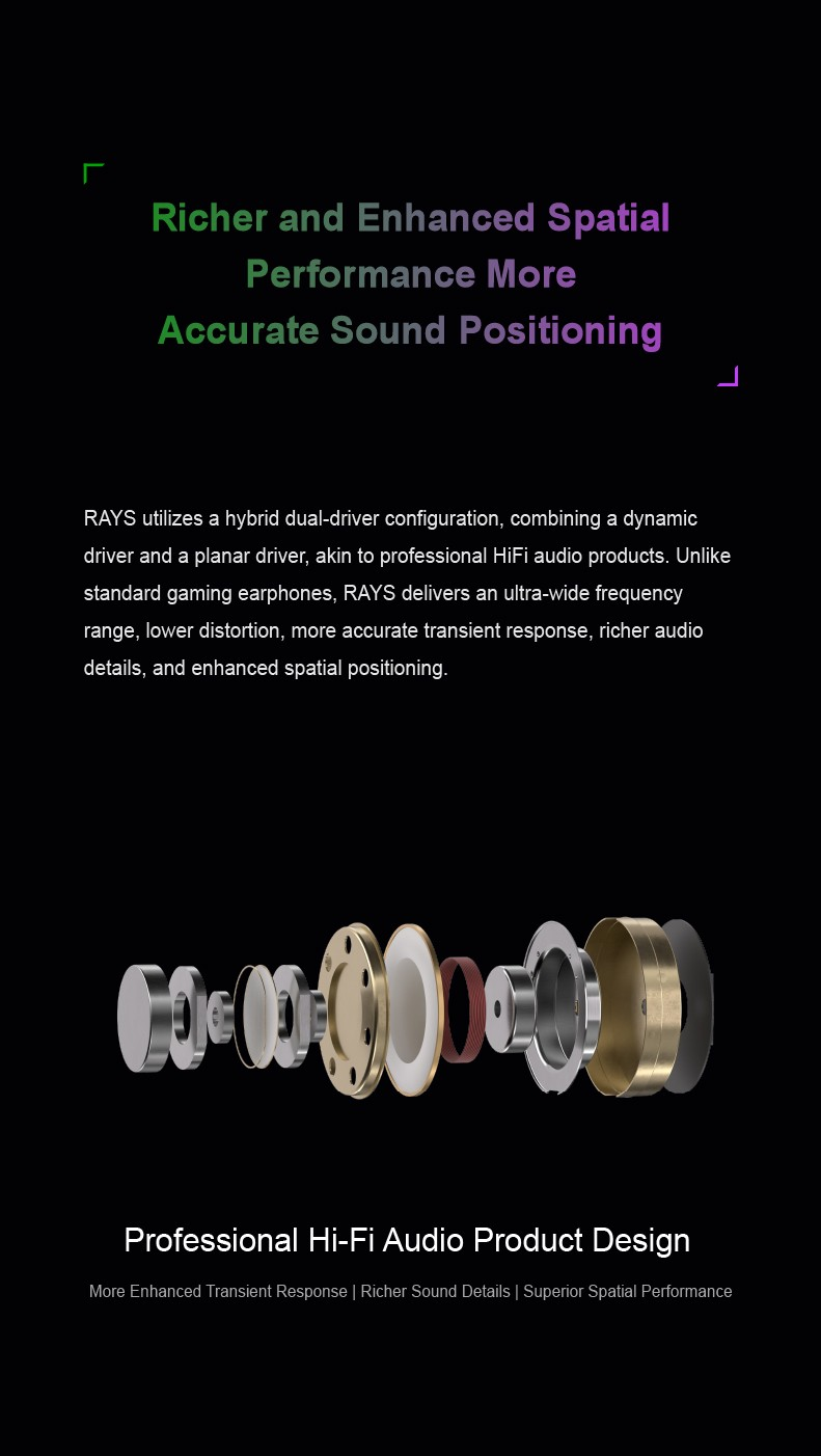 MOONDROP RAYS - Hybrid Driver Gaming IEM