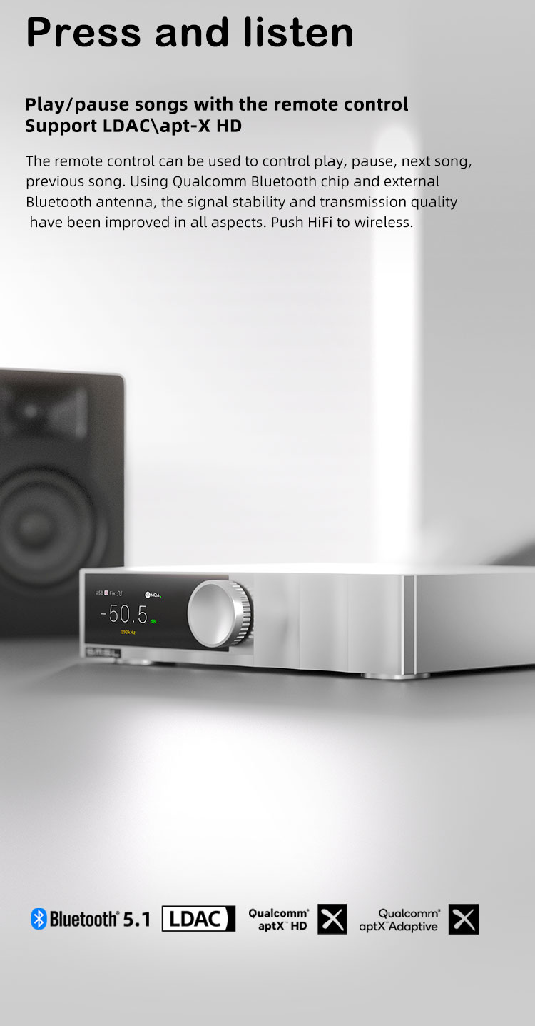 SMSL D200 ROHM BD34352EKV MQA Digital to Analog Convertor (DAC)