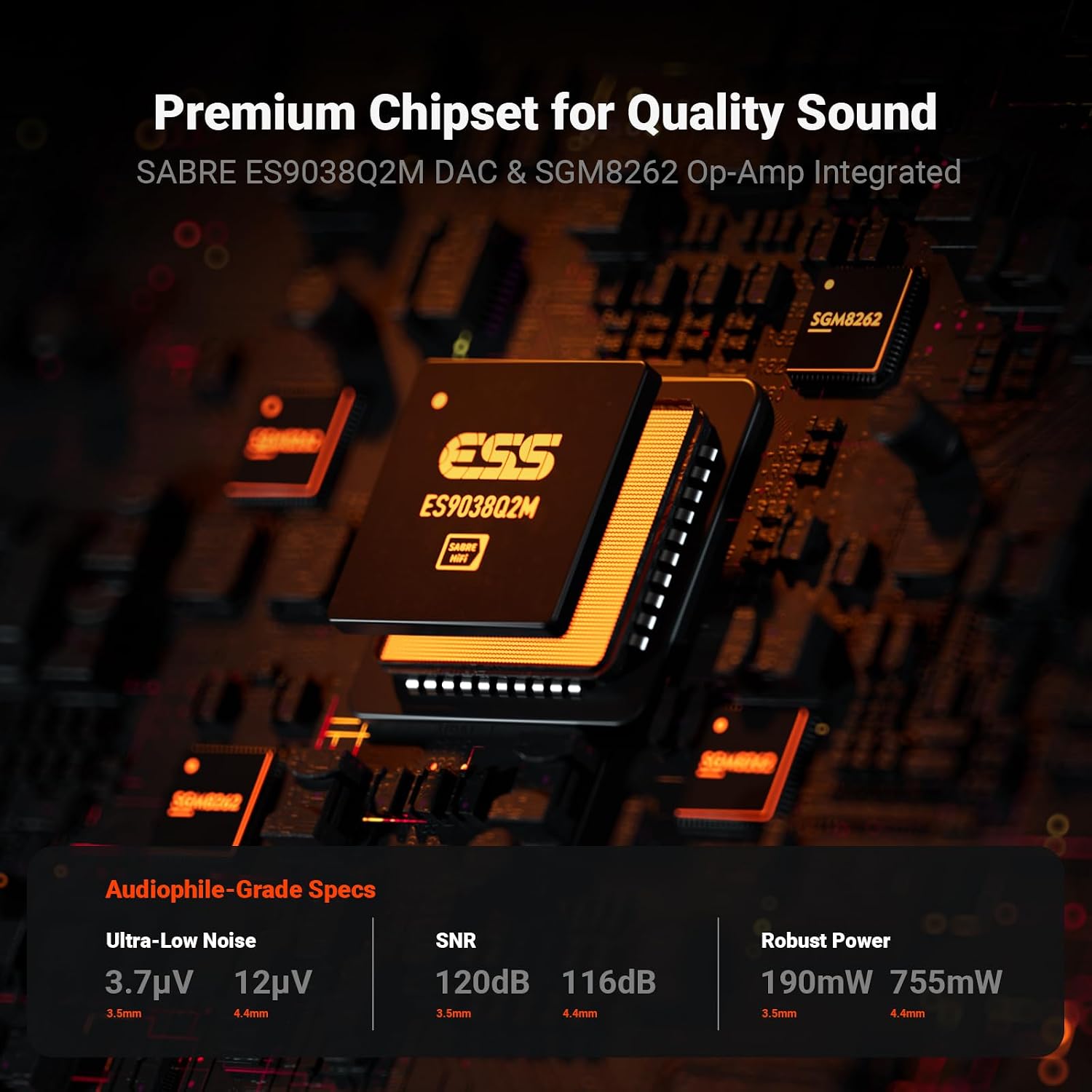 Fosi Audio SK02 ES9038Q2M Desktop DAC and Headphone Amplifier