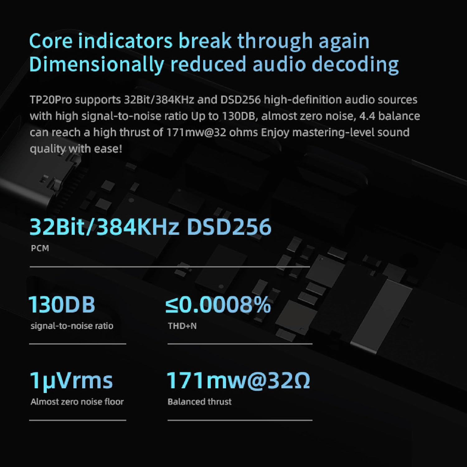 EPZ TP20 PRO / TP30 (ES9038Q2M) - Portable Dongle DAC Amp for IEM