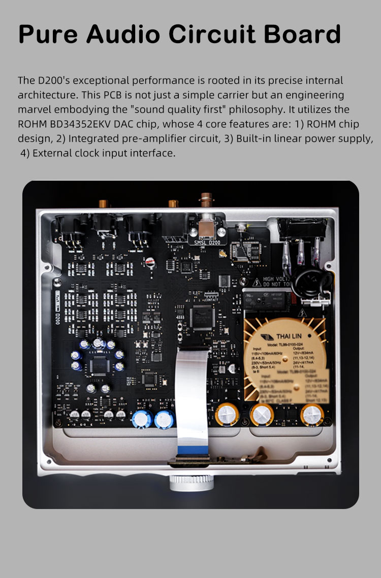 SMSL D200 ROHM BD34352EKV MQA Digital to Analog Convertor (DAC)