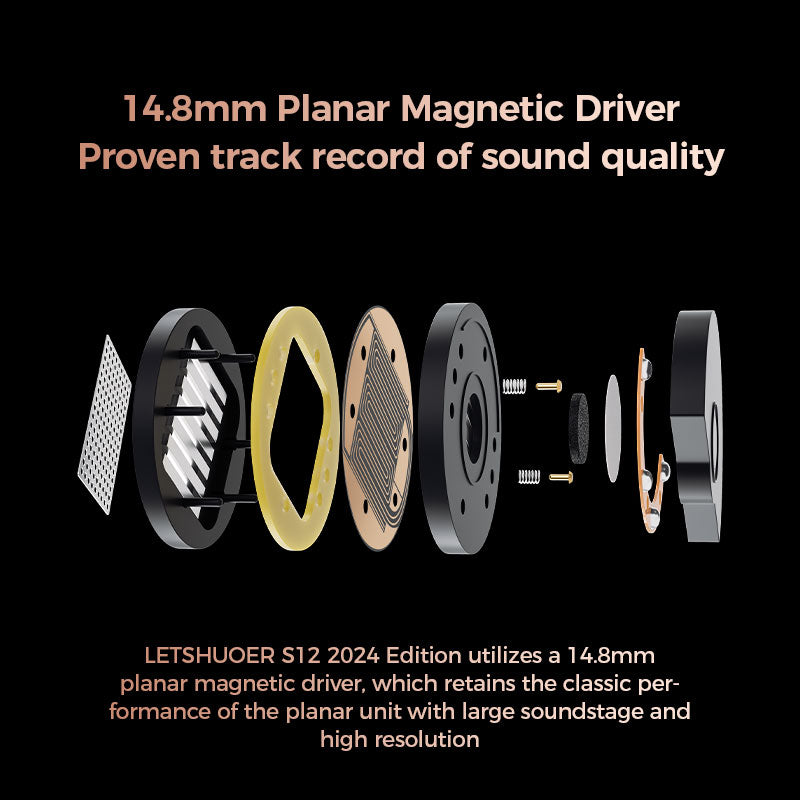 LETSHUOER S12 2024 and S12 PRO - 14.8mm Planar Magnetic Driver IEM Earphone