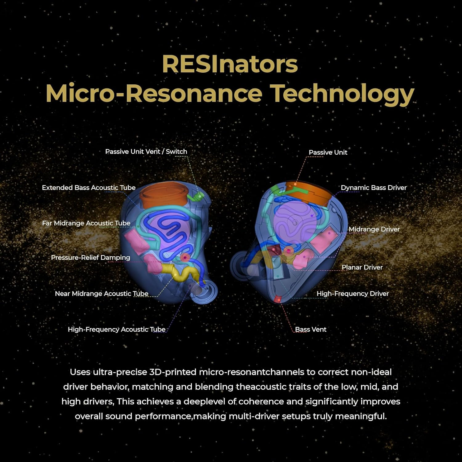 AFUL Performer 8S IEM | 1DD + 6BA + 1 PR + 1 Micro Planar In-Ear Monitors | Dual Bass Modes | Micro Resonance Technology |