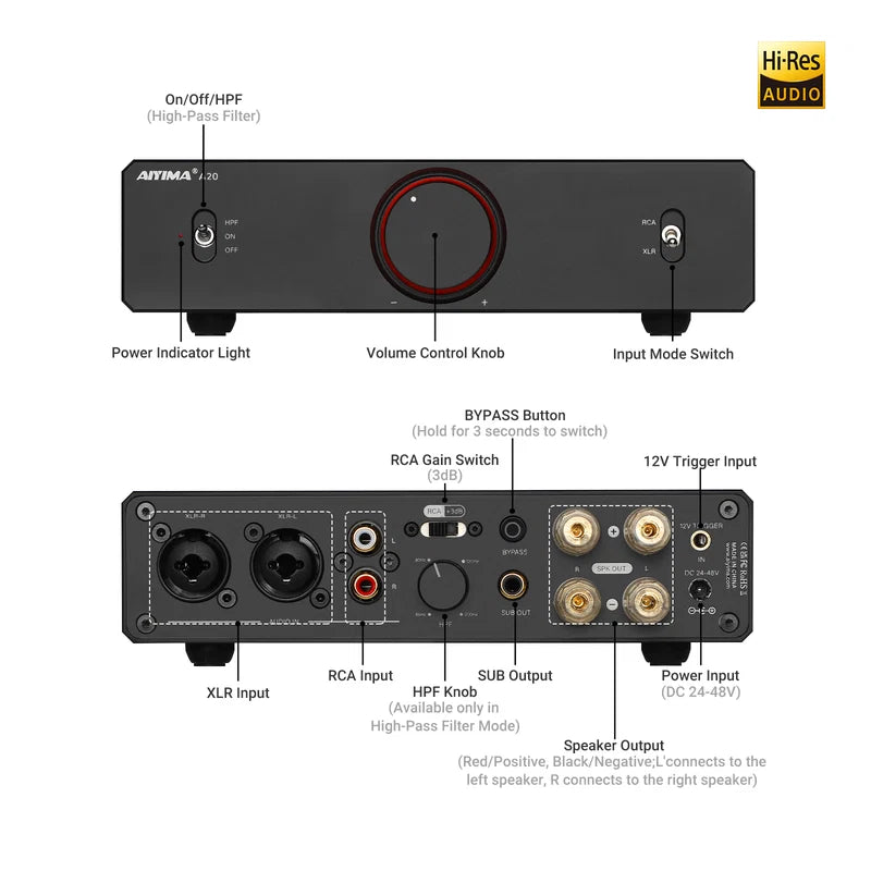 AIYIMA A20 Balanced Stereo Hi-Fi Speaker power amplifier passive speakers UK plug