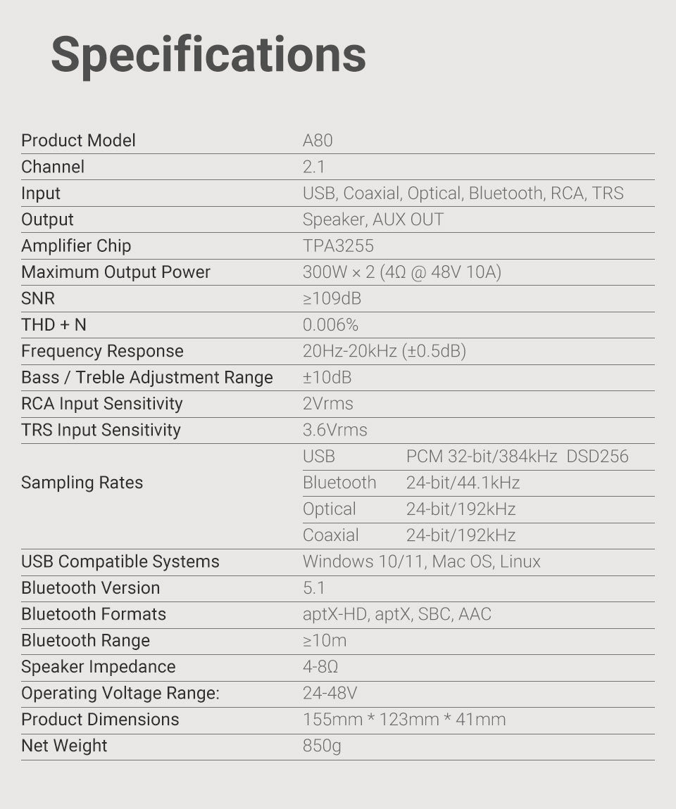 [READY STOCK] AIYIMA A80 ESS Sabre DAC & Stereo Power Amplifier Bluetooth 300Wx2 Class D 2.0 Digital Amp
