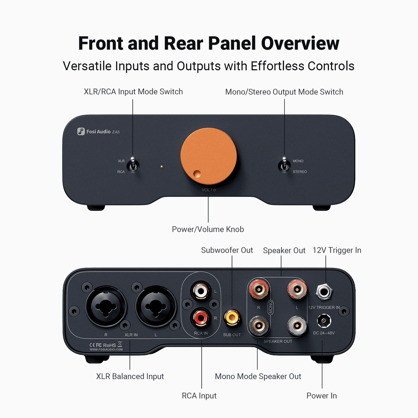 Fosi Audio ZA3 Balanced Stereo Amplifier Home Audio 2CH Mono Amp with TPA3255 Chip