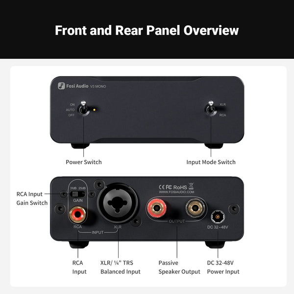Fosi Audio V3 Mono Speaker Amplifier (1 Pair)