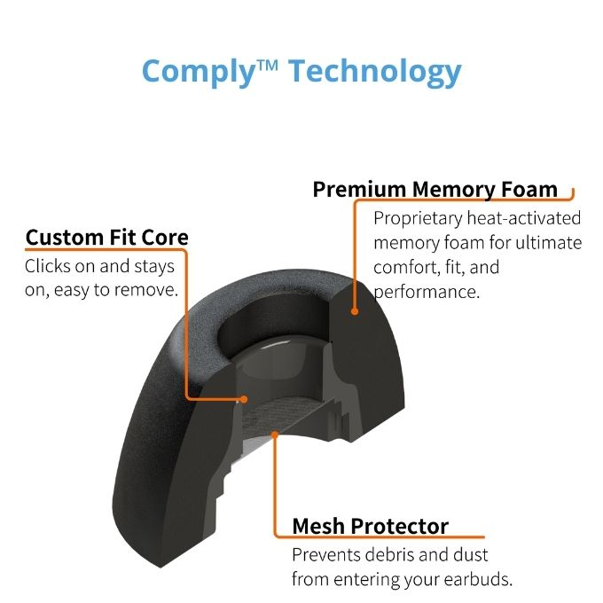 Comply Foam Tips for Samsung Galaxy Buds3 Pro