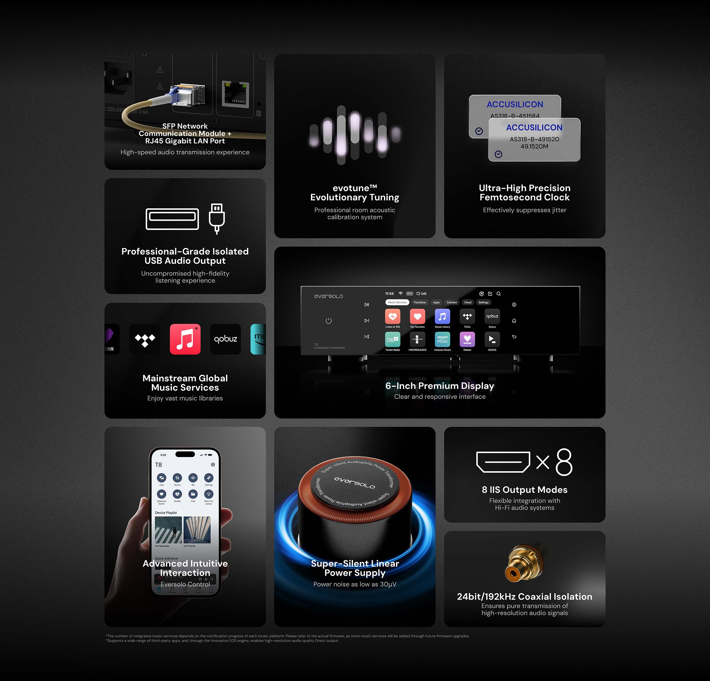 Eversolo T8 Music Streamer Transport with Remote | Dual Femtosecond Clocks, Fully Electrical Isolation Output