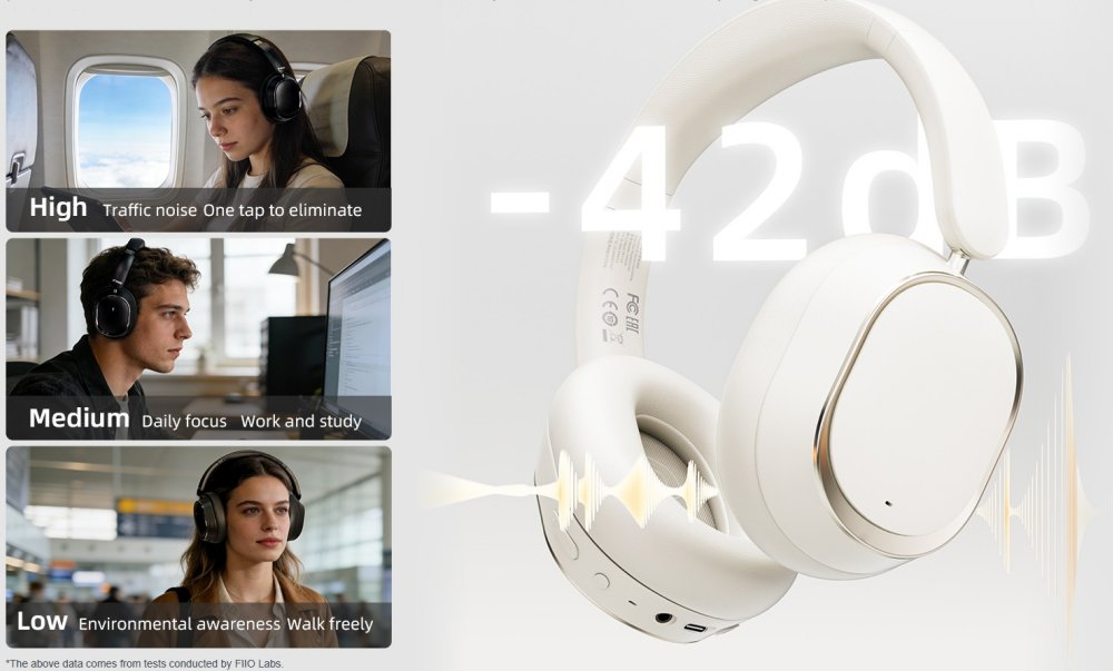 FiiO EH13 Bluetooth Noise Cancelling Over-Ear Headphones with LDAC & EQ Customization