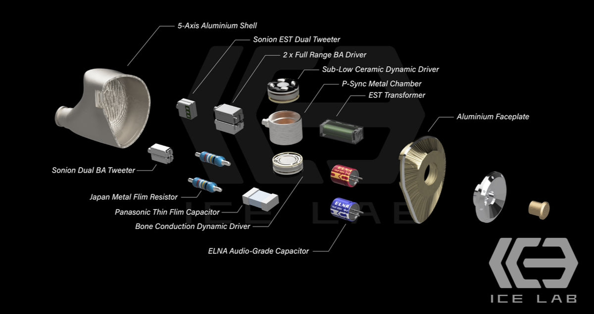 [PREORDER] Ice Lab Spectrumica | 8-Driver Quadbrid Universal IEMs