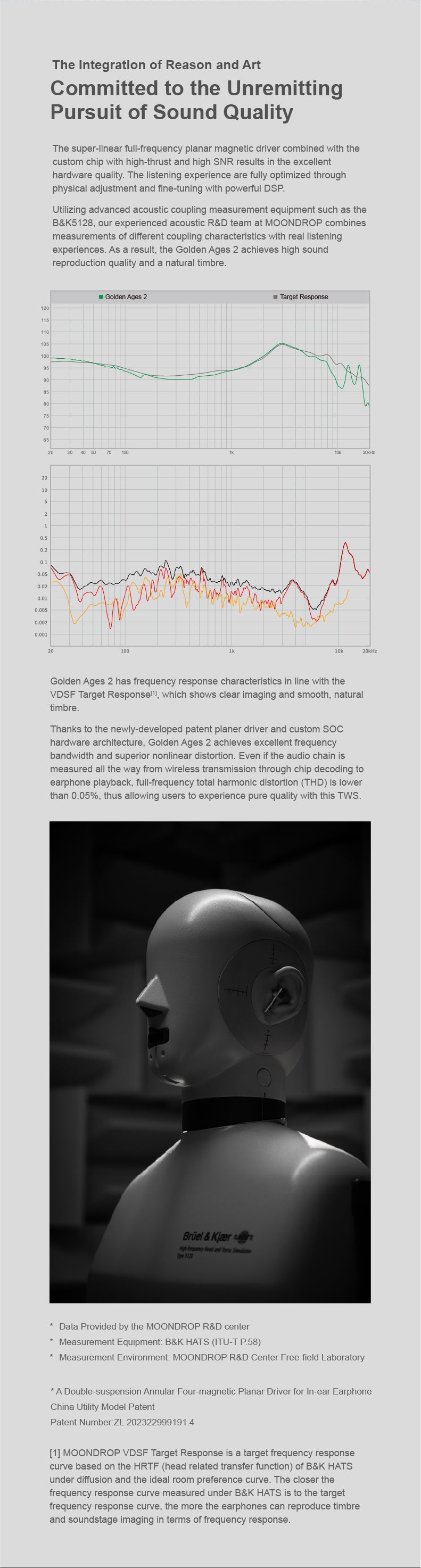 [PM FOR BEST PRICE] Moondrop GOLDEN AGES 2 - Bluetooth 6.0 Wireless Earbuds TWS with 13mm Patented Planar Magnetic Driver