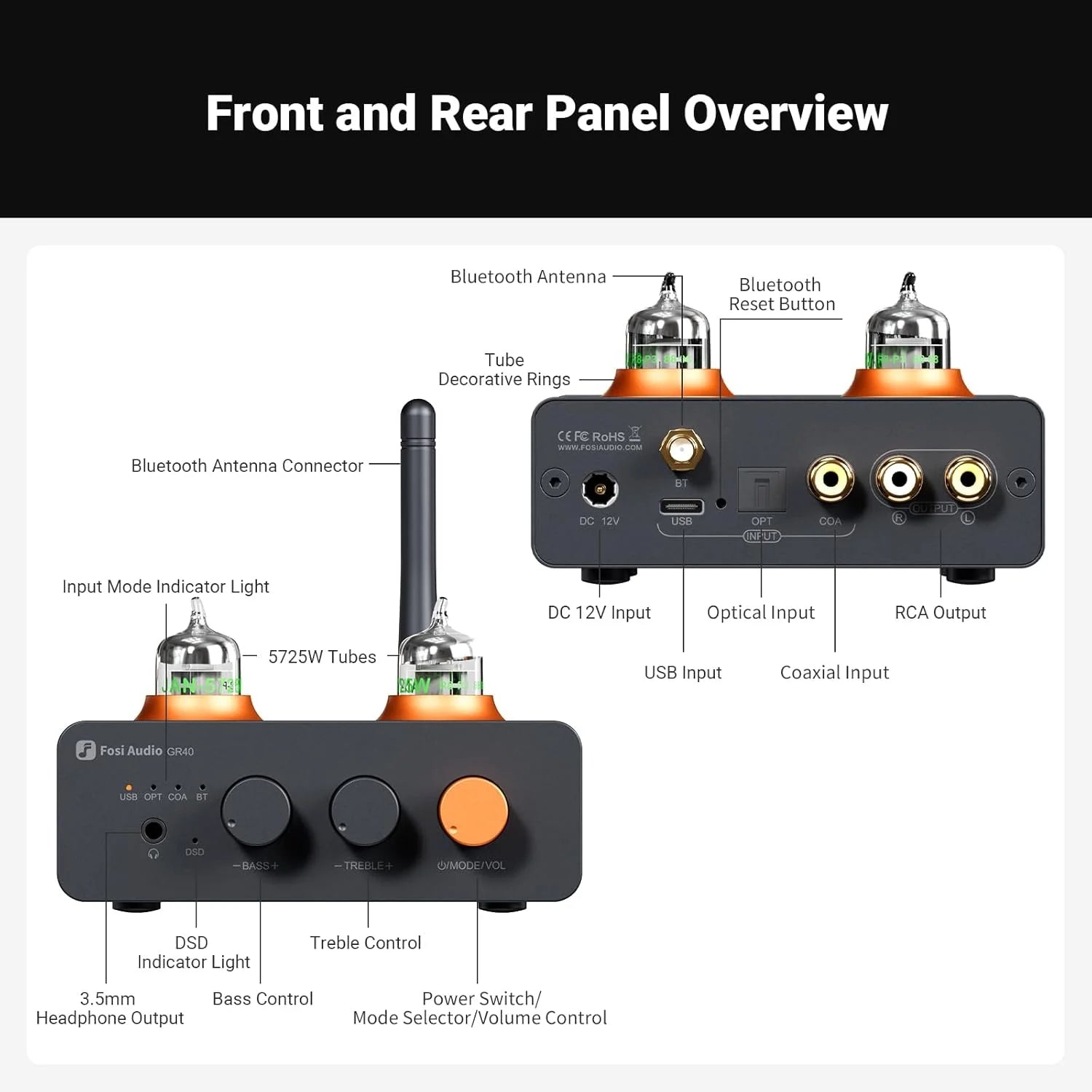 Fosi Audio GR40 Tube DAC Headphone Amplifier and Preamplifier