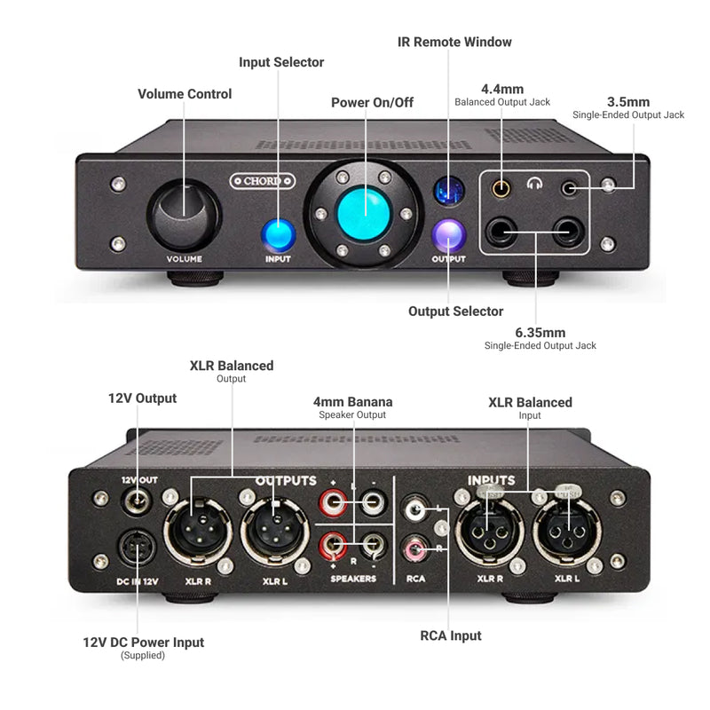 CHORD Alto Professional Headphone and Speaker Amplifier