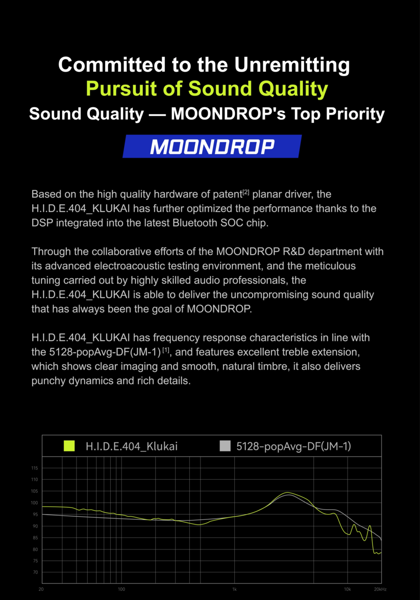 [Ready Stock] Moondrop x Girls' Frontline 2 - KLUKAI True Wireless Earbuds (TWS) | Animated Portrait Frame Included |